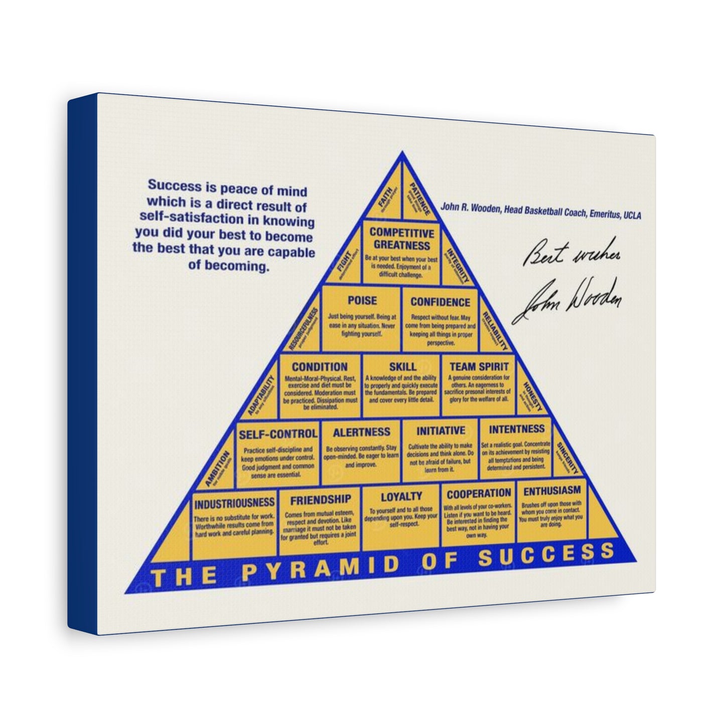John R Wooden Pyramid of Success Canvas Print, Motivational Wall Art, Leadership Decor, Coachs Office Poster, Basketball Inspiration Gift