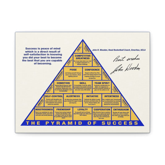 John R Wooden Pyramid of Success Canvas Print, Motivational Wall Art, Leadership Decor, Coachs Office Poster, Basketball Inspiration Gift